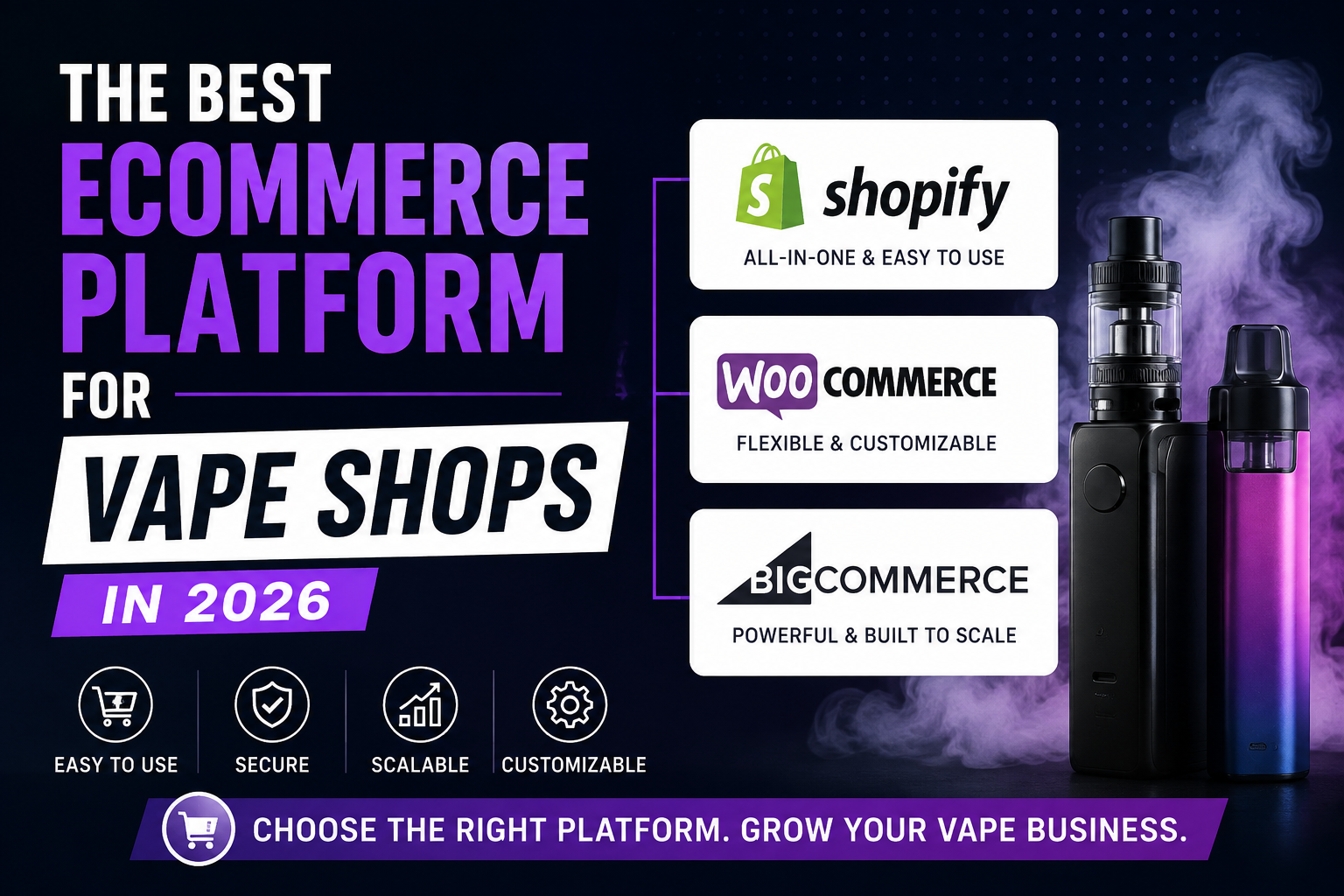 The Best eCommerce Platform for Vape Shops in 2026