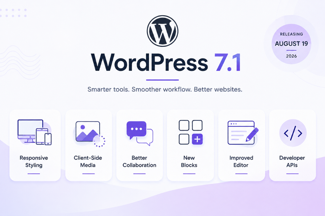 WordPress 7.1: Release Date, New Features, and What to Know Before Updating